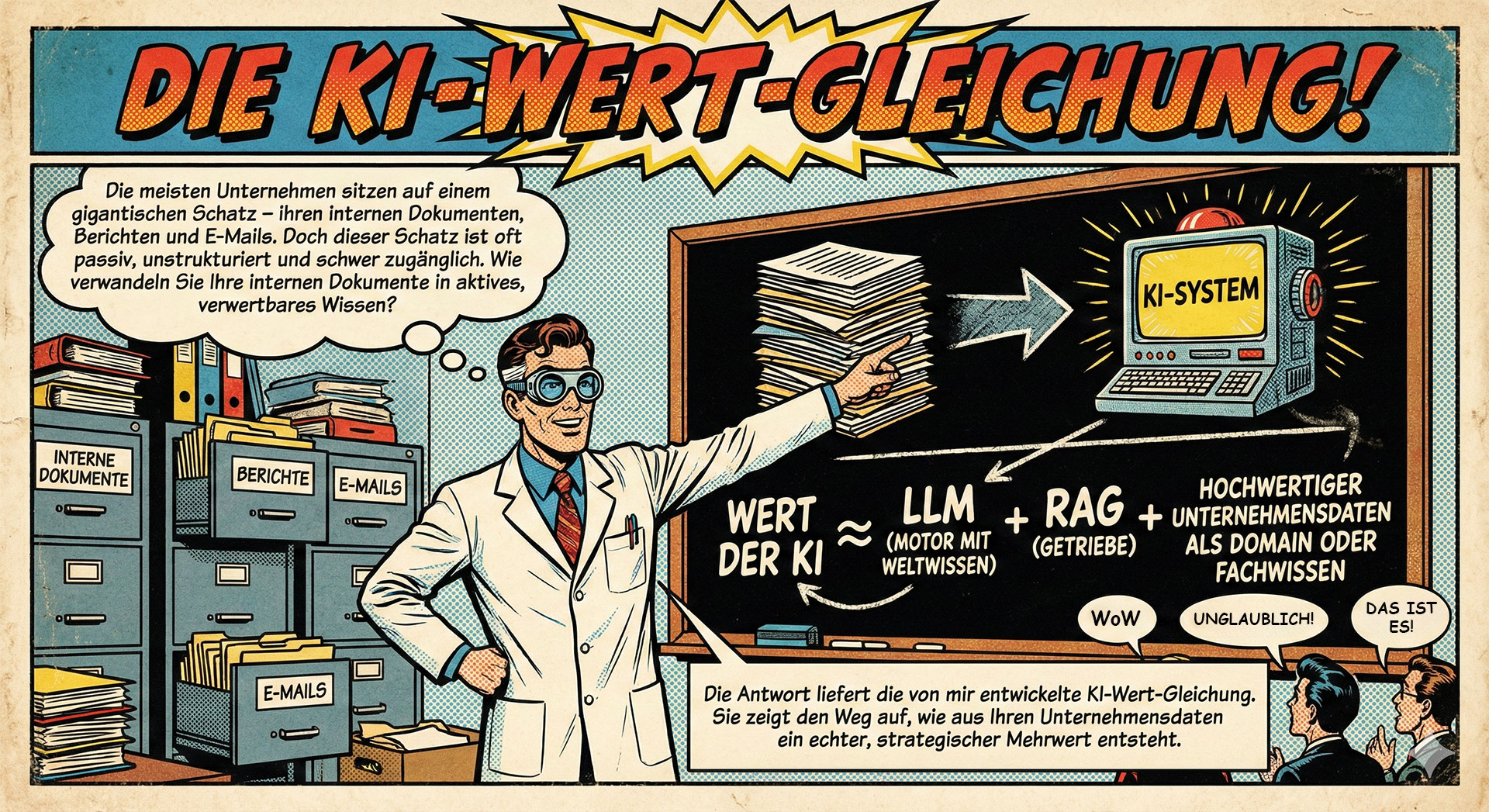 KI-Wert-Gleichung.