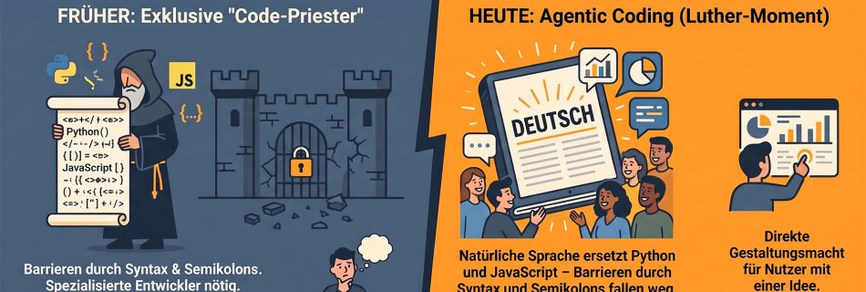 Agentic Coding: Die zweite Reformation der Sprache?